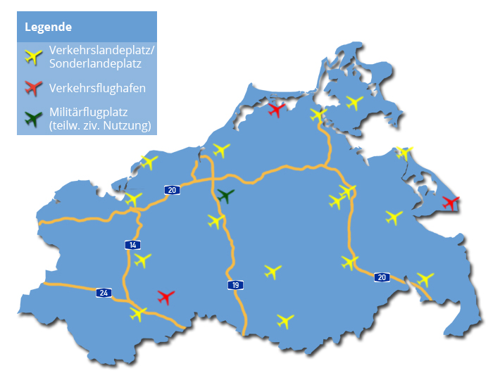 Flugplätze in Mecklenburg-Vorpommern